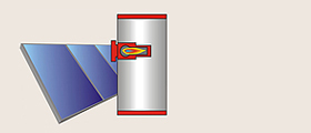 schema-solarspeicher-mit-integriertem-So